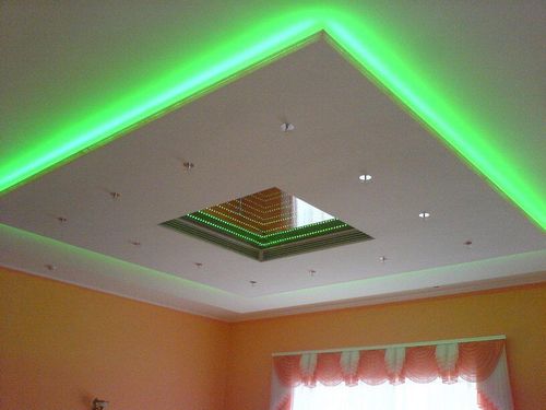 Какие светильники лучше для натяжного потолка: светодиодные лампы, как выбрать точечные, какие подойдут лампочки