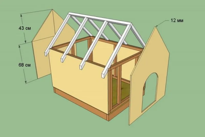Как построить будку для собаки своими руками