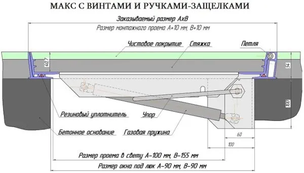 крышка с защелками