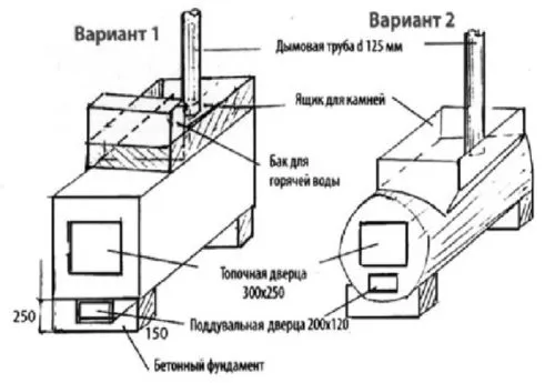 Печь в баню из металла своими руками: чертежи, колосники, шибер