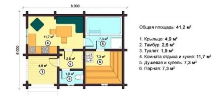 проект маленькой ванной с бассейном