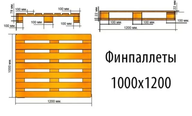 Стандартный поддон