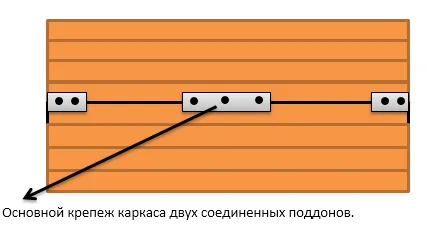 Как сделать диван из поддонов своими руками, пошаговая инструкция, схемы