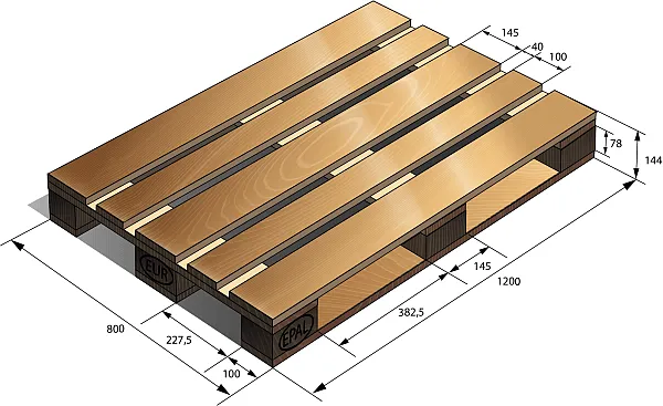 Размеры европаллеты