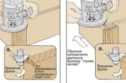 Правильное направление при работе фрезером