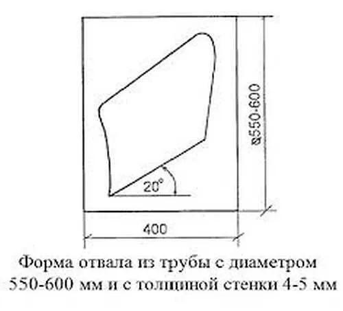 Размеры отвала из толстостенной трубы диаметром 50-60 мм (подойдет газовый баллон)