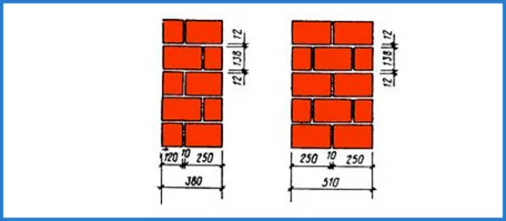 Строительные калькуляторы - ProstoBuild.ru Толщина стен в кирпичном доме