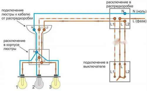 Подключение люстры на двойной выключатель с 4 проводами из потолка. Все варианты подключения люстр на 2, 5 или более лампочек к двойному выключателю