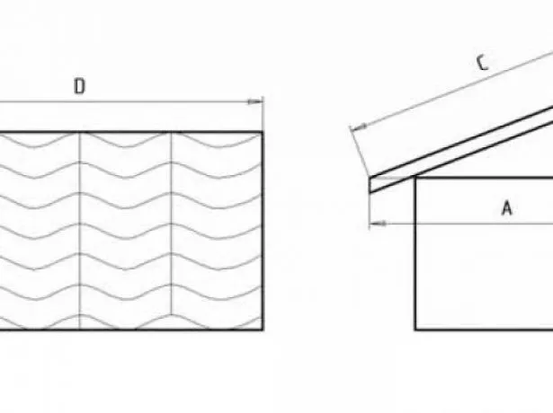 Расчёт односкатной кровли