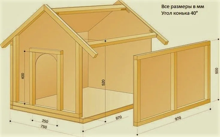 (+135 фото) Будка для собаки своими руками пошаговые инструкции: размеры и утепление, этапы работ, интересные идеи