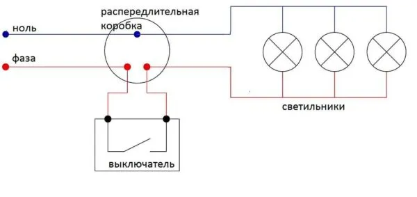 Последовательное подключение светодиодных светильников