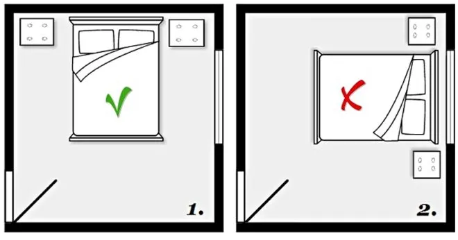 Где можно и нельзя ставить кровать по Фен-шуй