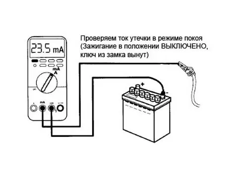 Как измерить аккумуляторную батарею, мультимер в измерении емкости аккумулятора