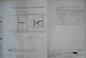 панельной хрущевки 300x204 - Перепланировка квартиры в панельном доме. Все нюансы.