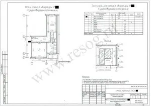 2 х комнатной квартиры панельного дома. До ремонта 300x211 - Перепланировка квартиры в панельном доме. Все нюансы.