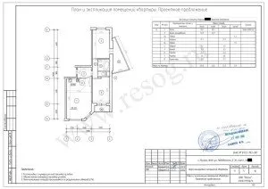 двухкомнатной квартиры в панельном доме после1 300x212 - Перепланировка квартиры в панельном доме. Все нюансы.