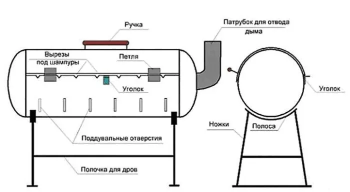 Чертеж изделия из баллона