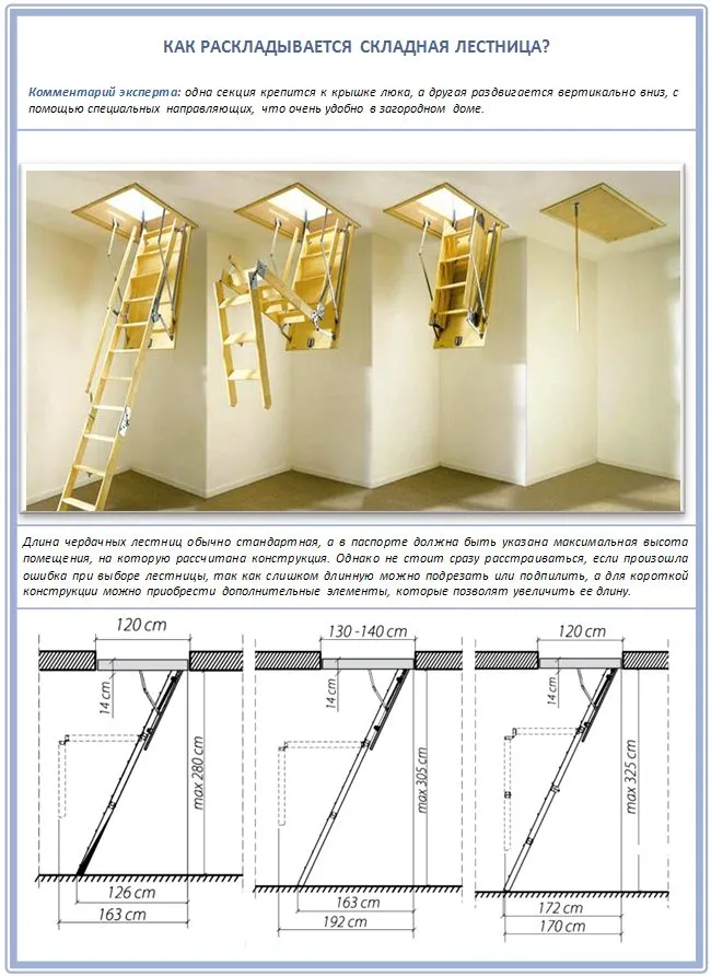 Технические параметры складной лестницы