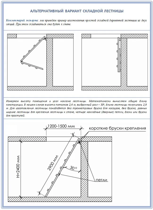 Самодельная складная лестница для чердака