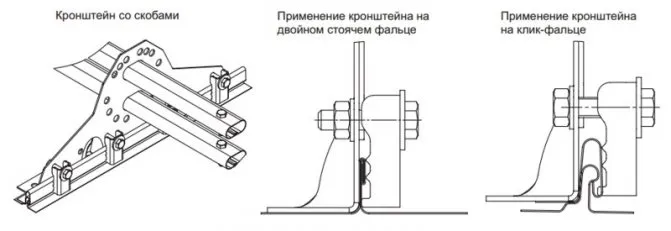 Крепление кронштейнов трубчатых снегозадержателей на фальцевой кровле