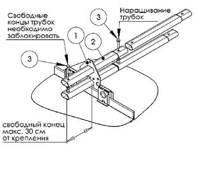 Наращивание трубок снегозадержателя 1 - кронштейн, 2 - трубка, 3 - крепежные болты