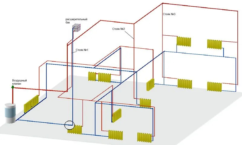 Схема контура водяного отопления может отличаться