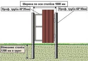 Забор и ворота из профнастила