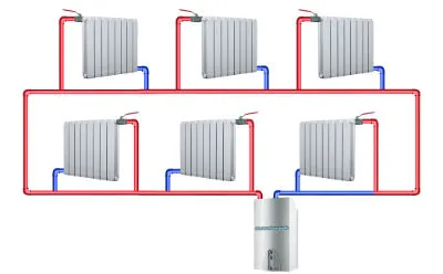 Система отопления ленинградка схема и рекомендации по монтажу