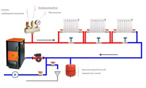Схема отопления Ленинградка: плюсы и минусы, как работает, отзывы