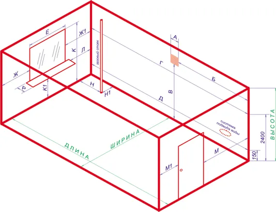 Схема обмера помещения