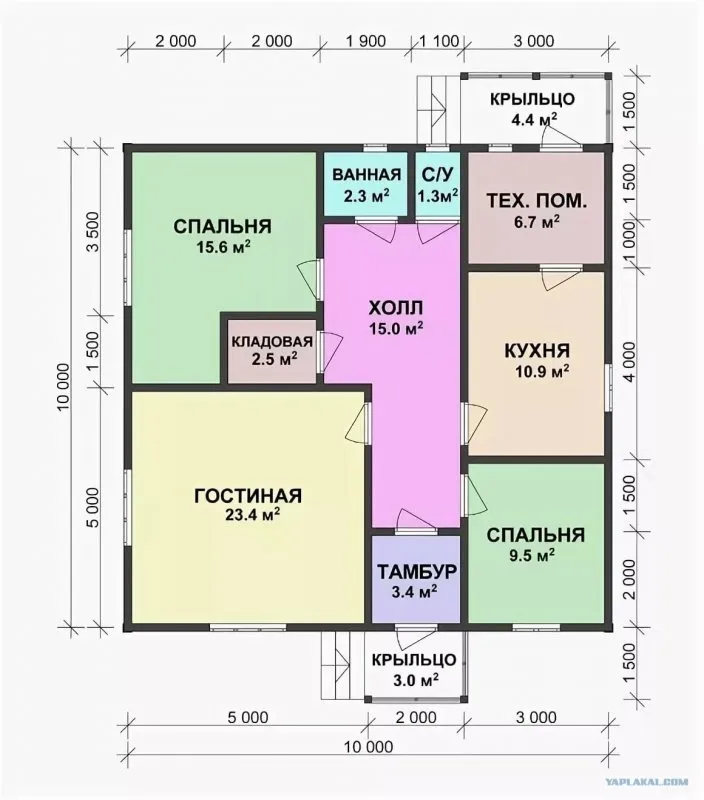 Планировки домов 10х10 одноэтажный