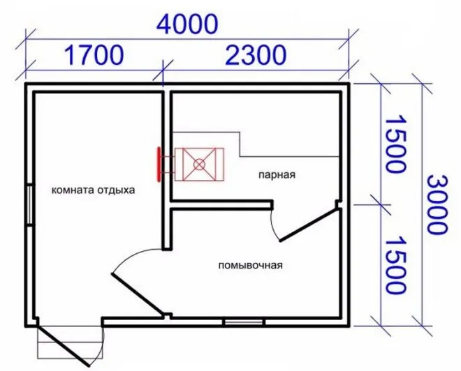 Как построить баню 3х4 дешево - по шагам