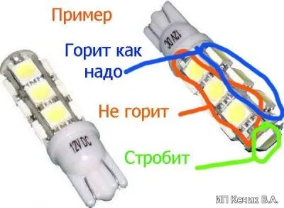 Моргают светодиодные фары