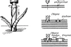 Схема сверления металла