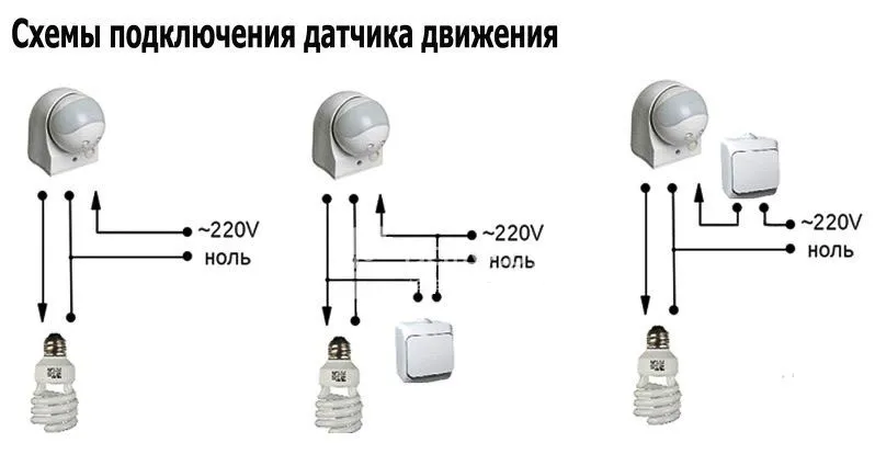 Как правильно подключить датчик движения - 5 схем подключения с переключателем и без.