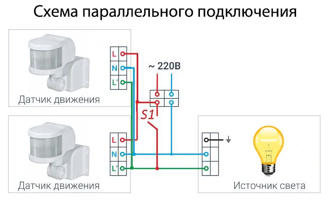 Как правильно подключить датчик движения - 5 схем подключения с переключателем и без.