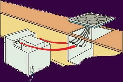 Подключение варочной панели и духовки к одному кабелю питания