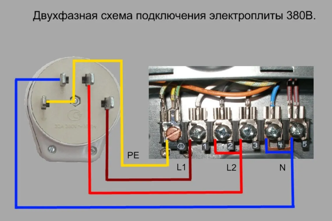 Подключение варочной панели и духовки к одному кабелю питания