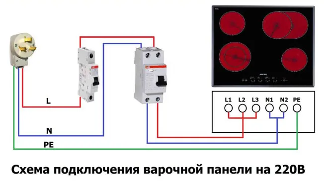 Как правильно подключить электрический духовой шкаф и варочную панель: выбор кабеля, розетки с вилкой, автомата и схемы подключения