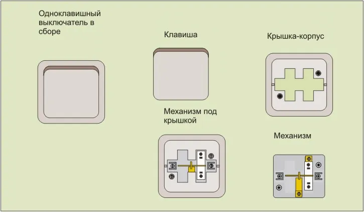 Подключение внутреннего одноклавишного выключателя