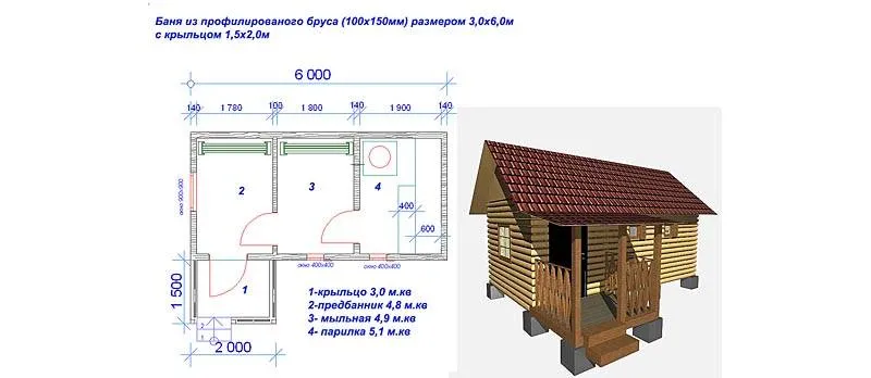 Проект бани 3х6 метров