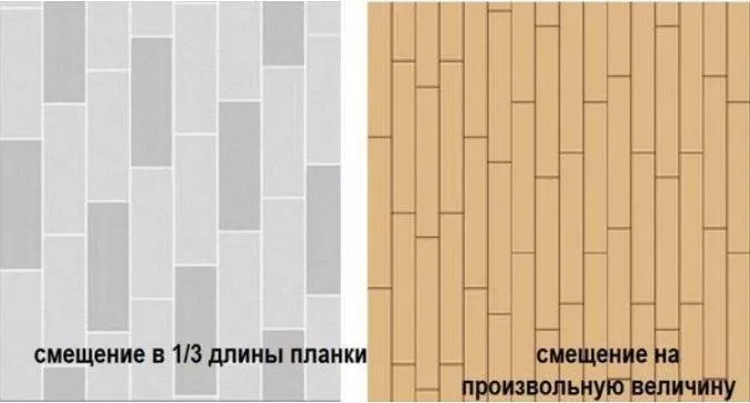 раскладка плитки из ПВХ