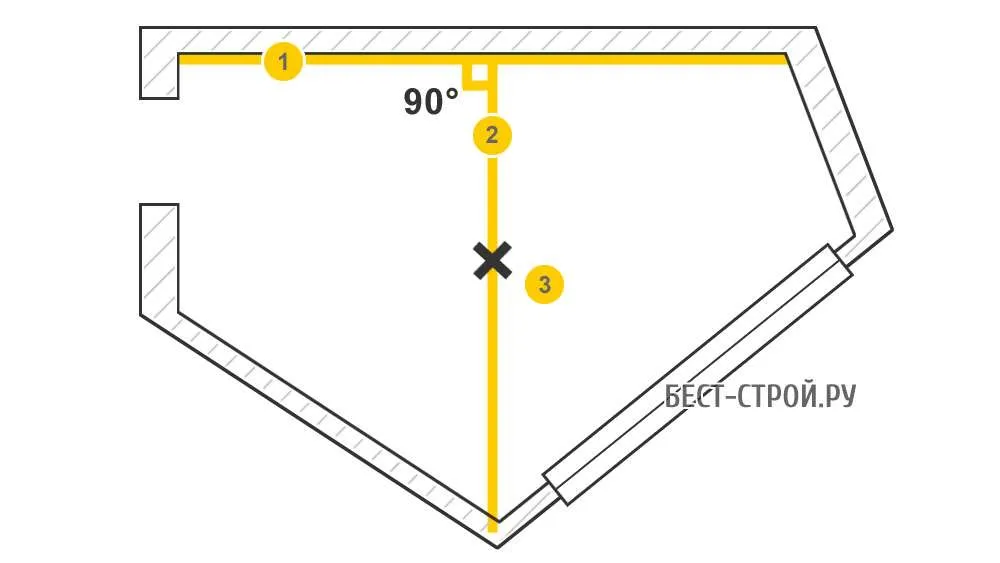 Определение центра геометрически сложной комнаты - Метод 1