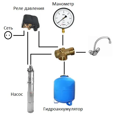 Подключение гидроаккумулятора к реле