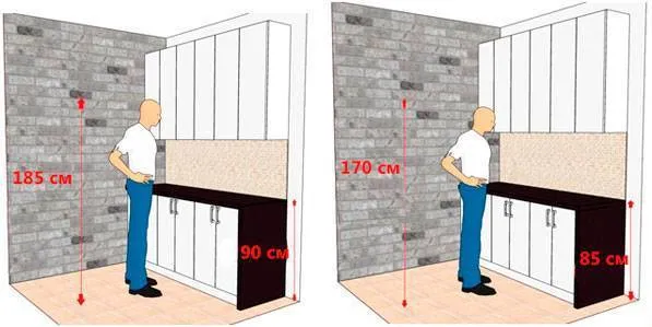 Стандартные размеры кухонных шкафов