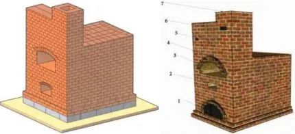 Конструкция печи с лежанкой