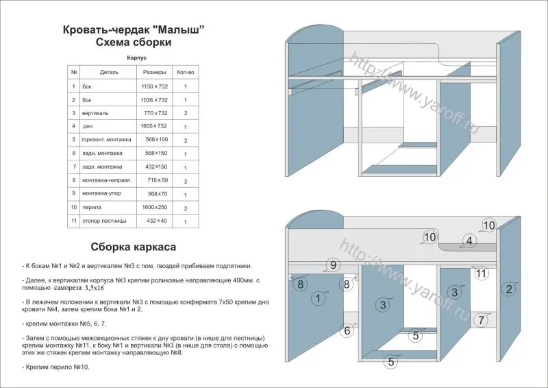 Кровать-чердак малыш схема сборки