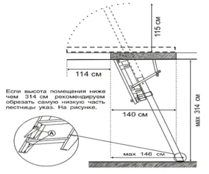 Лестница на чердак раскладная своими руками чертежи