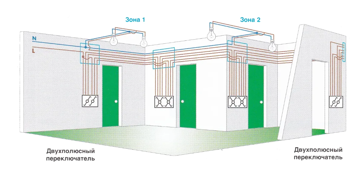 Управление 2-мя зонами освещения с помощью переключателей