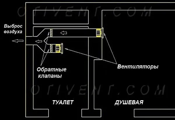 Схема вытяжки из туалета и душевой